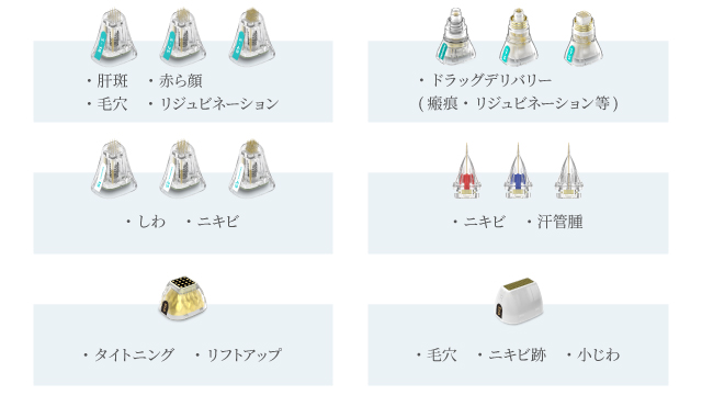 お悩みに合わせたバリエーション豊富なチップ